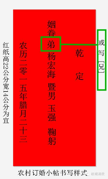 订婚婚帖,男方订婚帖老式婚帖写法