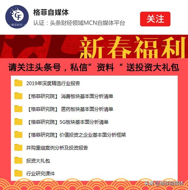 医药股分红近5年最高公司,医药股分红最高