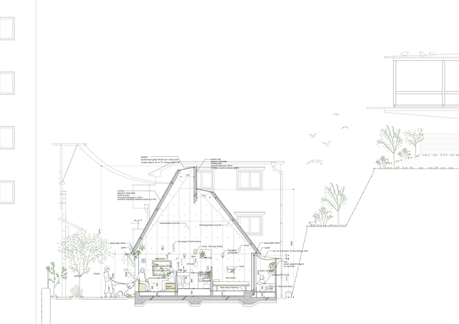 空间中的魔法,空间的魔法