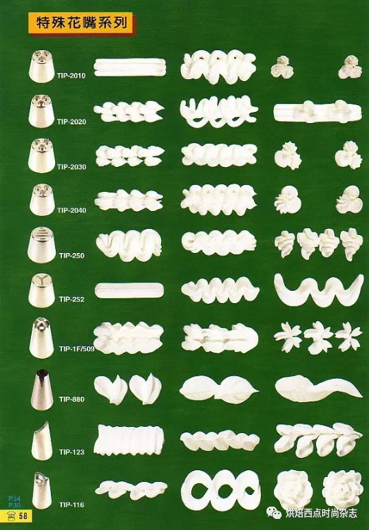 十种常用裱花嘴,裱花嘴大全