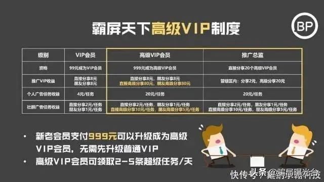 新型传销会员骗局,朋友圈新型传销骗局