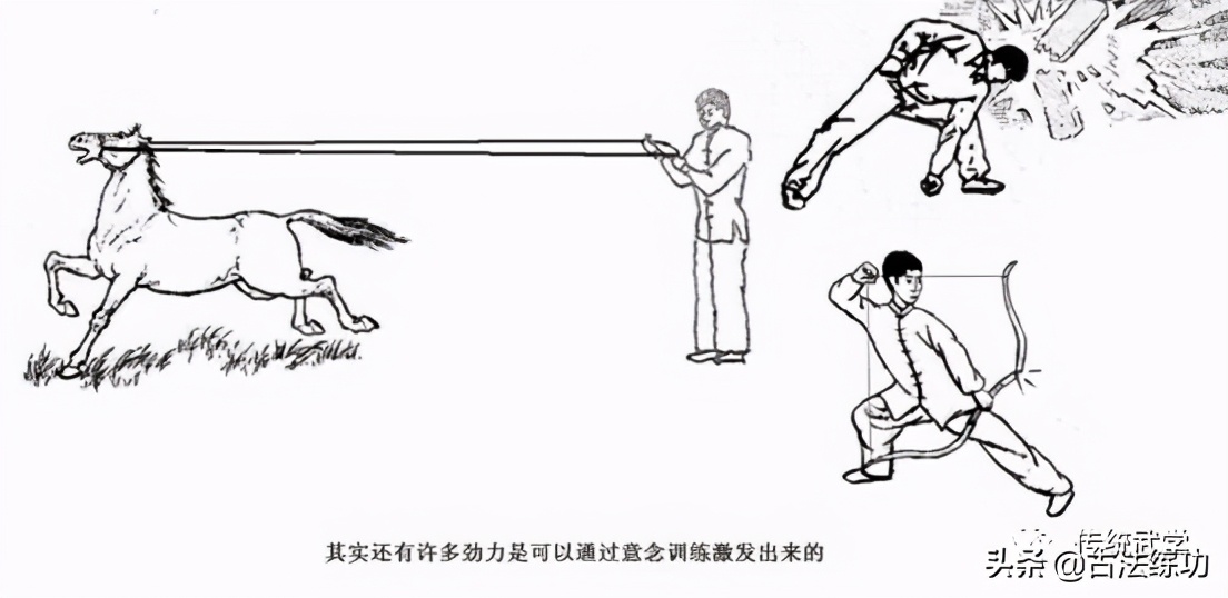 内家拳习拳悟拳笔录