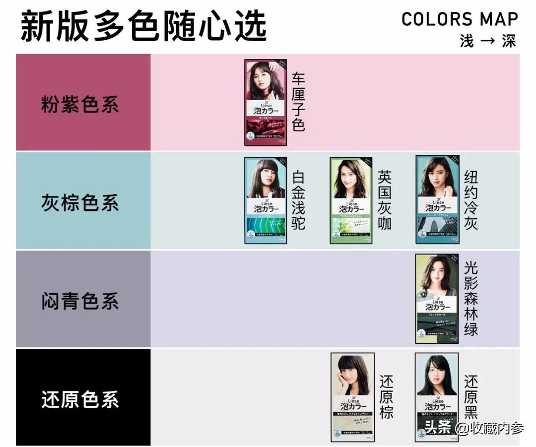 日本花王kao洗发剂,花王kao染发剂英国灰咖棕