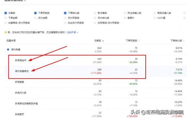 宝贝降权后怎么做最好,宝贝被降权还是店铺被降权