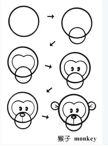 简笔画大全幼儿园简单又好看,简单易学的简笔画教程幼儿园