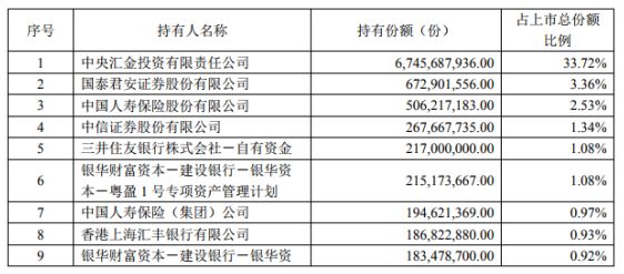 越跌越买的股票,越跌越买策略有效吗