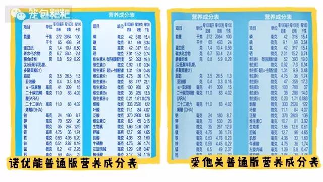 奶爸严选三段奶粉怎么选,奶爸选择奶粉的感受