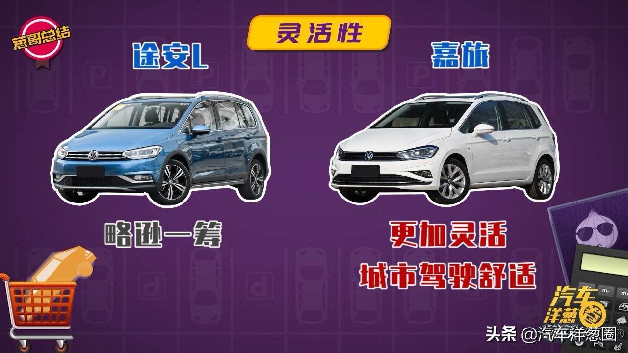 15万左右买德系suv,嘉旅和途安l区别