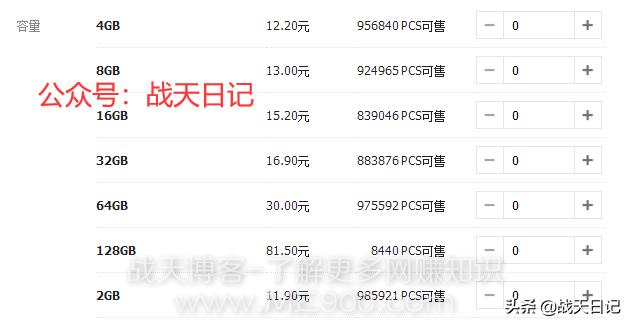 竞价推广营销的优势有,竞价推广好就业吗