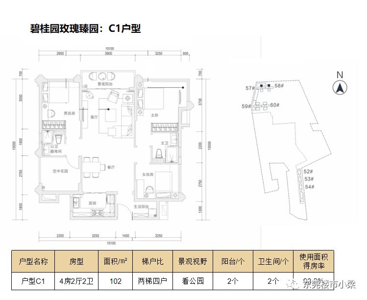 怎么知道楼盘的销售情况,如何知道楼盘真实价格