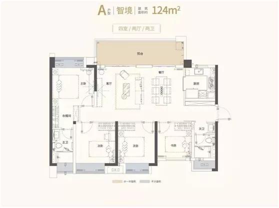 贵阳小河房价趋势,贵阳小河区房价走势