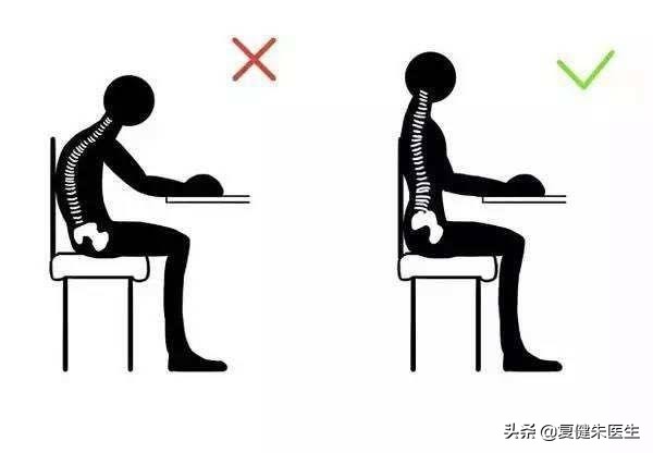 腰椎间盘突出为什么久治不愈,腰椎间盘突出的最佳自我治疗方案