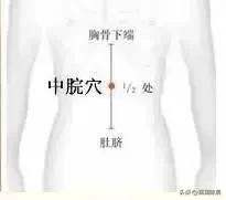 乳腺增生会变癌吗,乳腺增生可以艾灸乳房吗