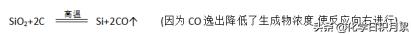 高三化学有机常考知识点,关于硅的化学知识点