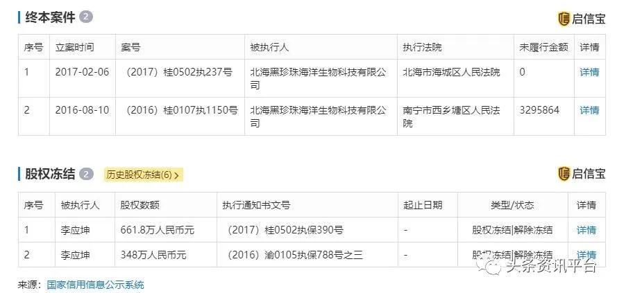 公司背景问题重重，北海黑珍珠推出的淳肌新电商是否前景可观？