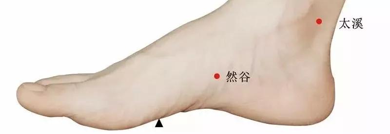 脚底艾灸的正确方法,脚底艾灸有什么功效和作用