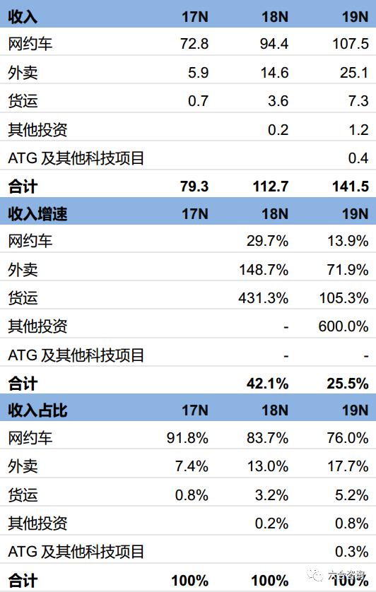 头号玩家2在线观看,头号玩家1617