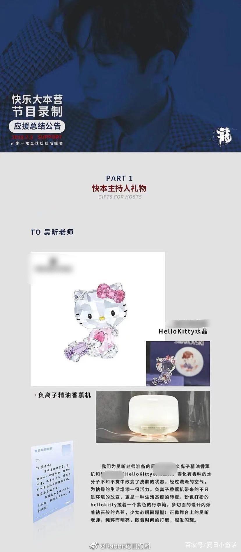 吴昕出售粉丝送的HelloKitty水晶