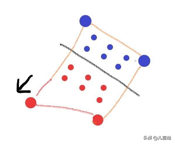 loladc前期怎么不卡平a,英雄联盟老鼠adc怎么改键