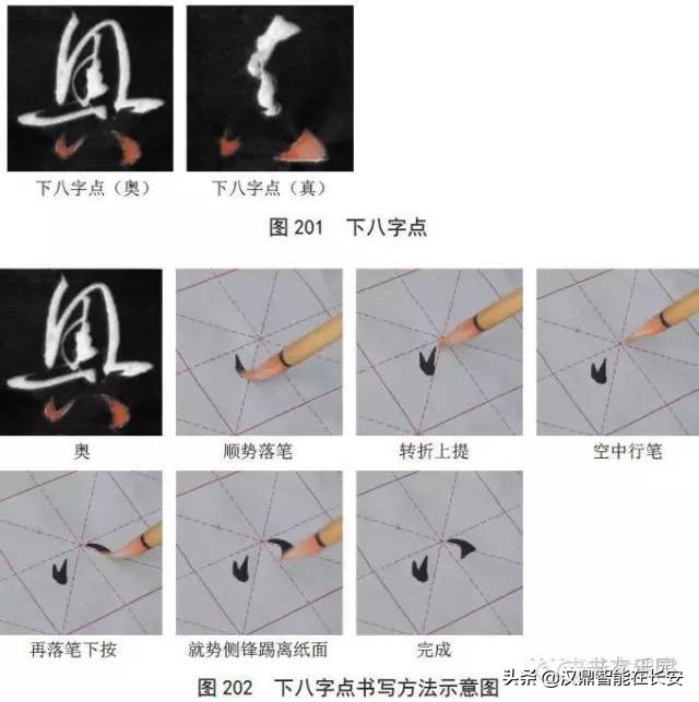 孙过庭书谱草书笔法剖析史上最全,小楷孙过庭书谱欣赏