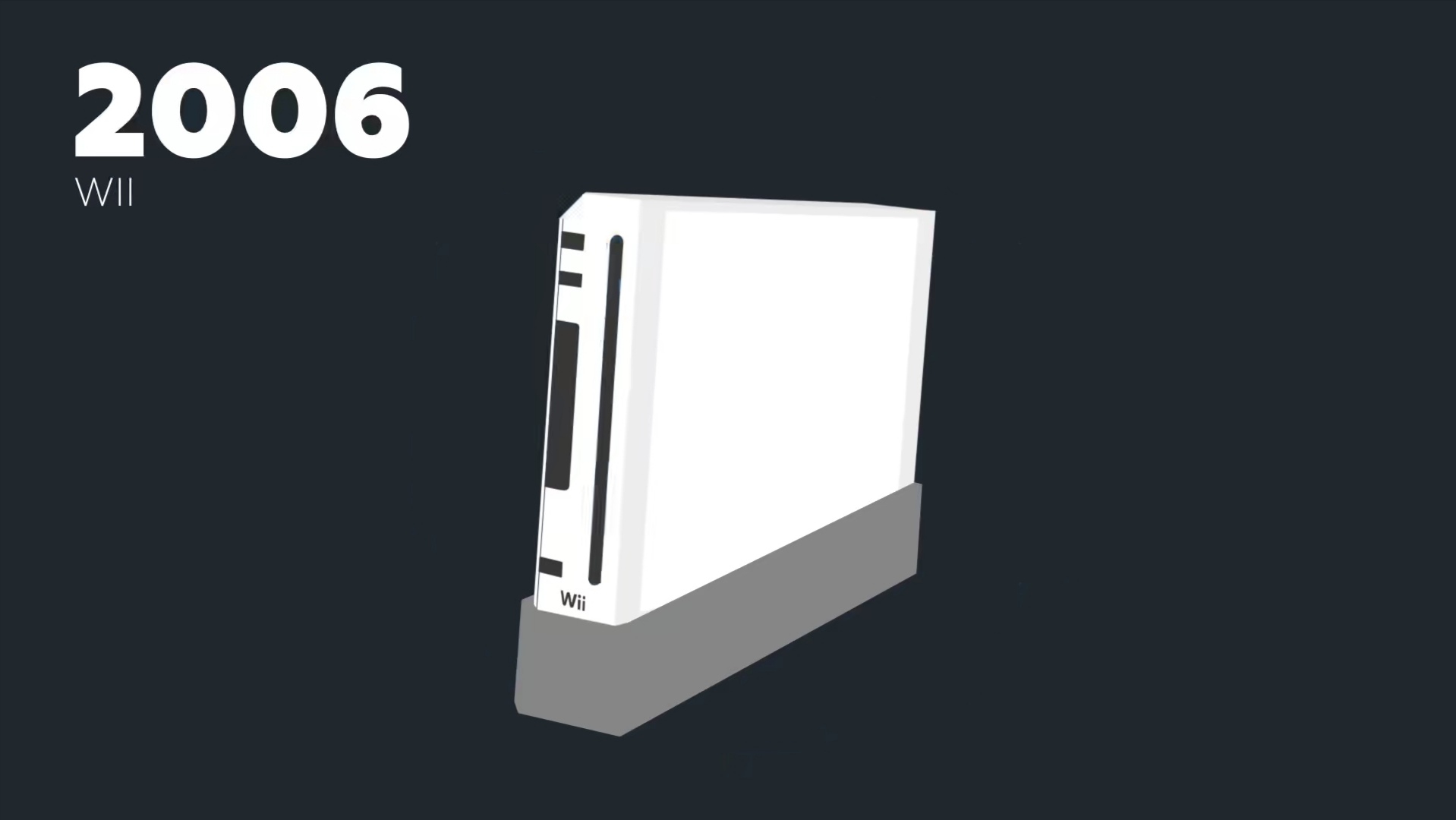 历代游戏主机销量排行,各品牌游戏主机发售时间