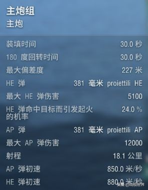 好看、好强、好船，可惜不好用……拿什么拯救你我的381？