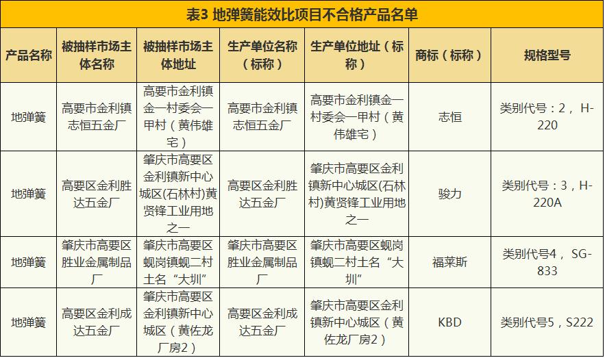 珠宝首饰不进行质量检测违法么,珠宝质检不合格怎么处理