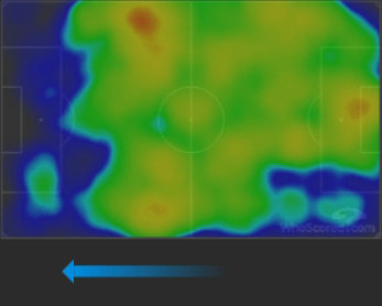 意甲尤文vs萨里,萨里前两轮意甲联赛