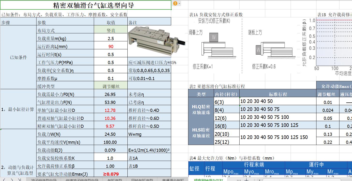 非标自动化机械设计必学知识点,非标自动化机械设计能速成吗
