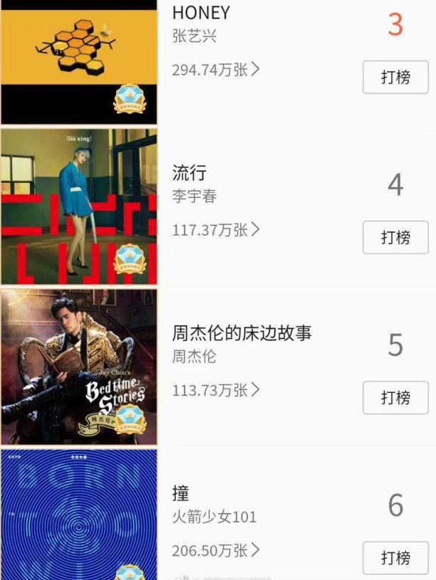 qq音乐排行榜歌曲列表2019下半年,qq音乐历年歌曲热度排行榜