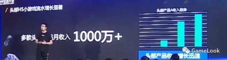 qq腾讯游戏中心在哪里,腾讯qq里面的小游戏
