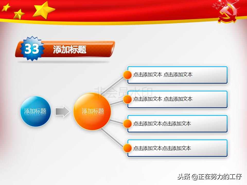 党建ppt模板高级感,党建述职ppt免费模板