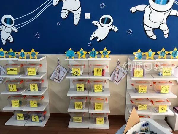 这份小中大班科探区全攻略请收好，让你省时省力又省心