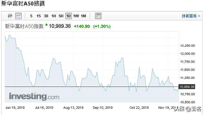 a股一个月里有几个交割日,a股每周三都是交割日么