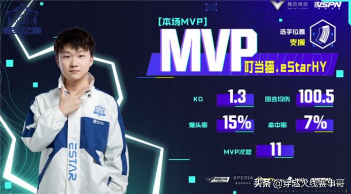 「巅峰对决」叮当猫VS情兽支援位对决谁能高效收割笑到最后？