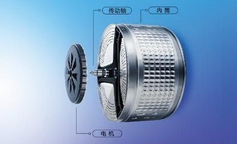 3000到4000洗烘一体洗衣机怎么选,洗衣机不知道咋选记住这8个秘诀