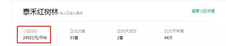 福州房价下跌表,福州9千一平的小区