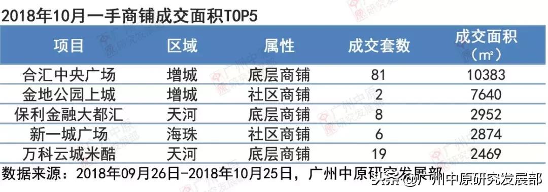 银十收官玉林市中心再迎新盘,银十能否扭转形势