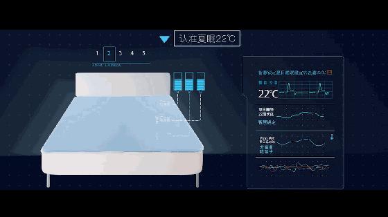 为什么一张凉席这么贵,真正好用的凉席