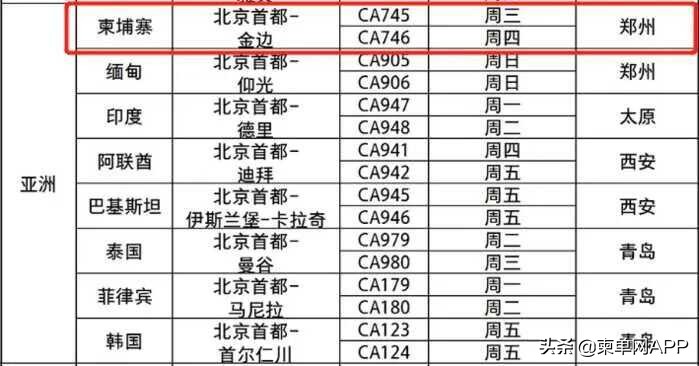 柬埔寨直飞中国往返机票,柬埔寨回国航班最新通知票价