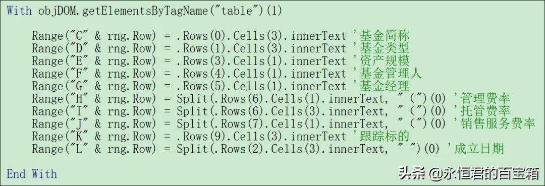 excelvba计算器,excelvba统计汇总怎么做