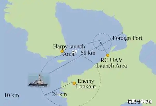 固定翼无人机翼型分类,固定翼无人机应用领域
