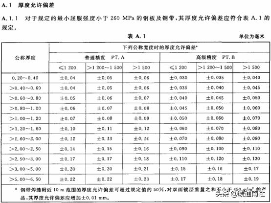 建筑电气验收规范2004,建筑工程机电验收标准和规范