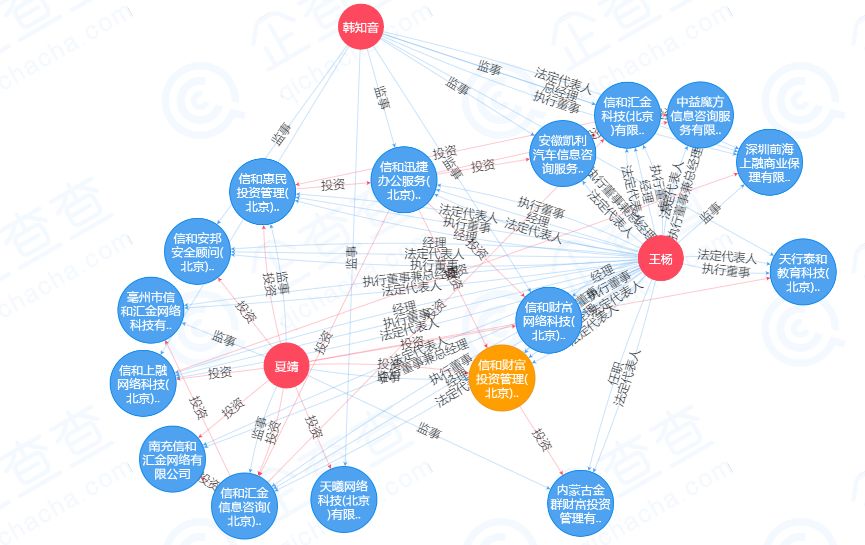 兑付危机怎么办,兑付困难怎么办