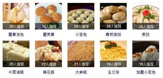 上海到湖州城际铁路,上海到湖州高铁通车吗