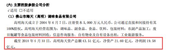 海天李锦记酱油抽检结果,酱油超标