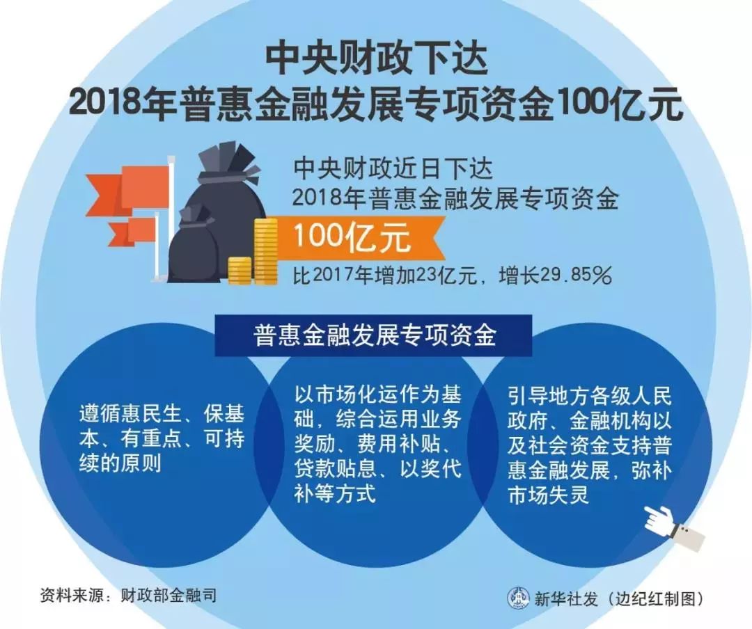 「丽江壹条」丽江市村级光伏扶贫电站建设工作启动/云南省级少年足球赛丽江开赛玉龙县8所小学参加！