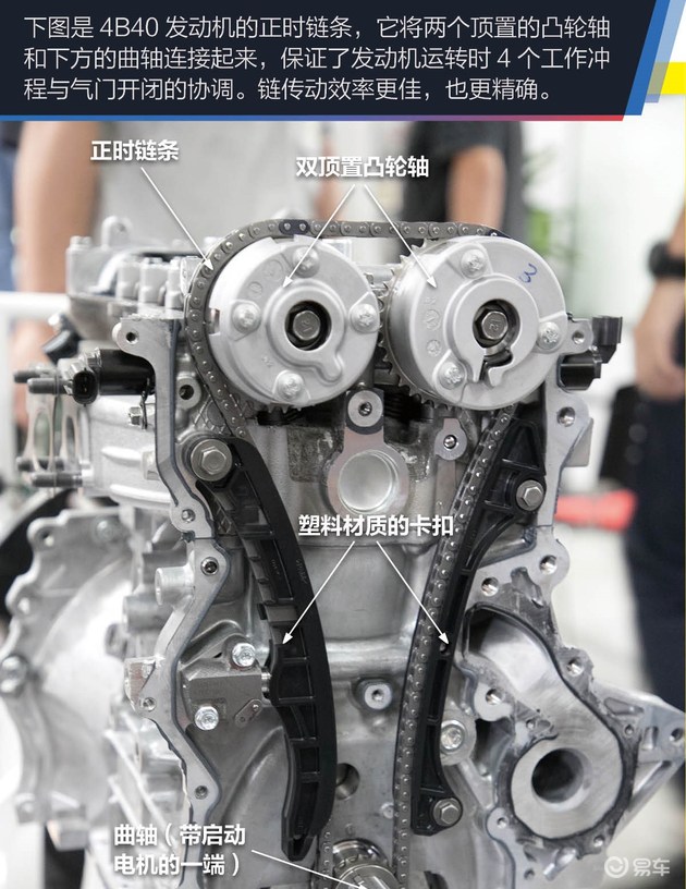 广汽三菱奕歌详解,一分钟看懂广汽三菱奕歌