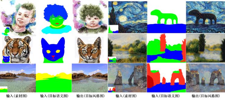 cvpr2018人工智能,cvpr2018