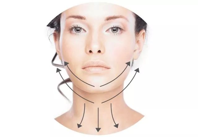 不削骨改变脸型,不削骨变脸型